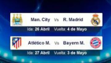 Semifinales: City-Real Madrid y Atlético-Bayern de Múnich