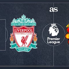 Liverpool - Manchester United: times, how to watch on TV, stream online | Premier League