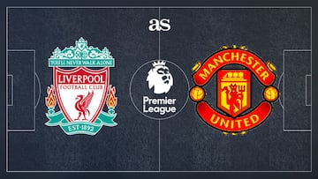 Liverpool vs Man United: How and where to watch - times, tv, online