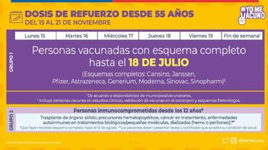 Calendario de Vacunación COVID hoy, sábado 20 de noviembre: ¿quién recibe la tercera dosis de refuerzo?