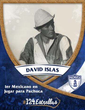Las 124 estrellas en la historia del Pachuca (Del 1 al 124)