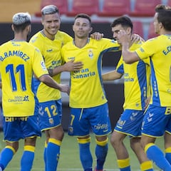 Rubén Castro finaliza la temporada con 15 goles a sus 39 años