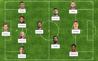 El peor once de la temporada