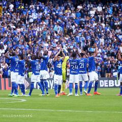 Millonarios, obligado a vencer a Alianza para asegurar clasificación