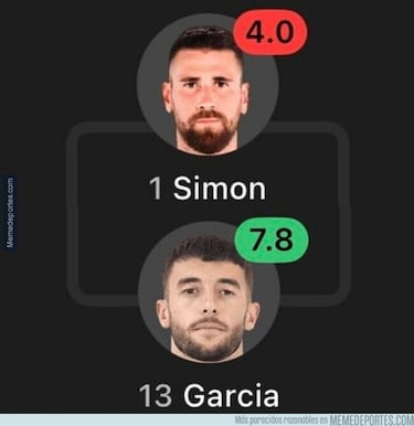 Las provocaciones de Simeone: protagonistas de los memes de la Supercopa