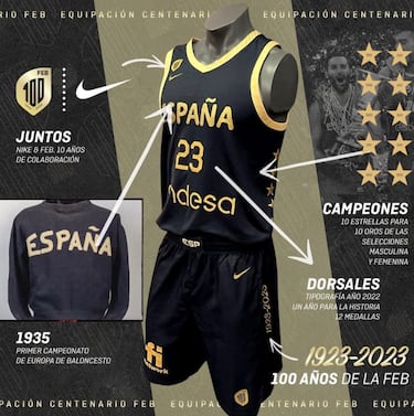 Negro y dorado para celebrar el a?o del centenario