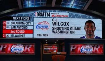 C.J. Wilcox, 28, a los Clippers.