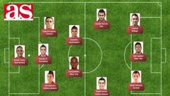 El once latinoamericano de la fecha europea