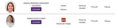 Debate alcaldía Tláhuac, CDMX 2024: horario, fecha y quiénes son los candidatos