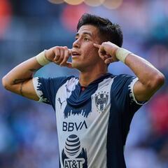 Así será el calendario de Rayados para el Apertura 2021