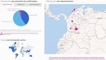 Mapa del coronavirus en Colombia.