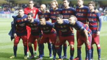 Formación del Barcelona.