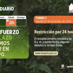 Racionamiento hoy, 18 de enero: barrios y localidades con cortes de agua en Bogotá