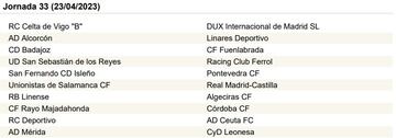 La Primera RFEF, jornada a jornada