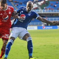 América 1-1 Millonarios: Resumen, goles y resultado