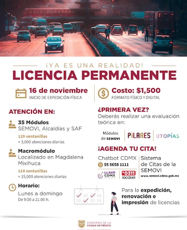 Revelan el costo que tendrá la nueva licencia permanente en CDMX, según la SEMOVI
