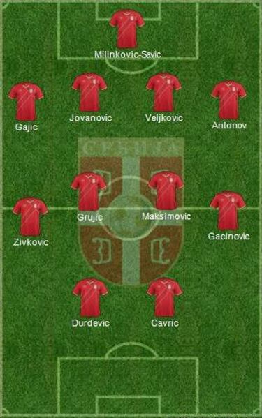 Euro Sub-21: análisis selección a selección (Serbia)