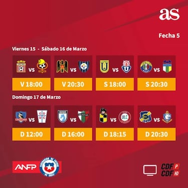 Campeonato Nacional: fixture, horarios y partidos, fecha 5
