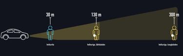 Atento si viajas a este pa¨ªs europeo: es obligatorio por ley usar un reflector para caminar por la calle