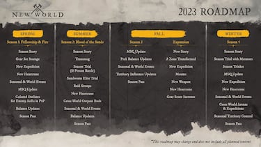 New World presenta su nueva estructura de futuro: temporadas y pase de batalla