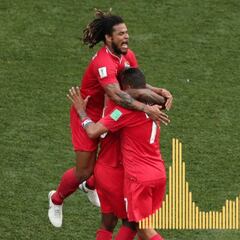 La conmovedora narración del primer gol de Panamá en un Mundial