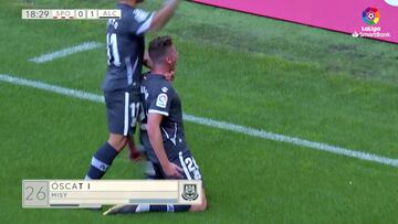 Resumen y goles del Sporting vs. Alcorcón de LaLiga SmartBank