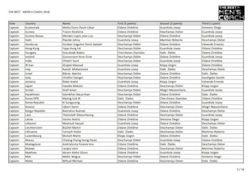 ¿Quién votó a quién en la elección al mejor entrenador?