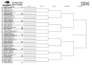 US Open 2020: jugadores, cuadro, partidos, calendario y resultados