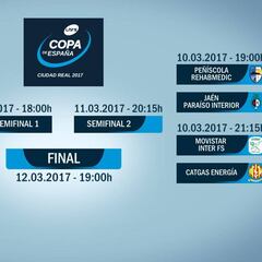 Ya se conocen los cruces de la Copa de España de Fútbol Sala