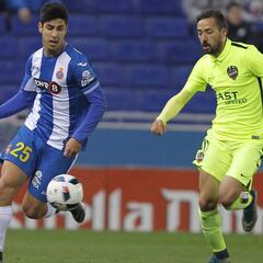 El Espanyol solo ha perdido una vez en casa ante el Levante