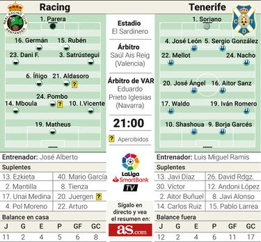 Dos que tratan de huir de la quema