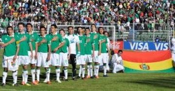 12 de septiembre de 1925: Se funda la Federación de Fútbol Boliviana.