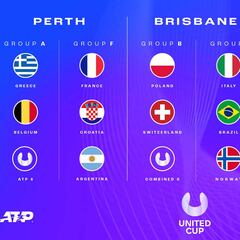 United Cup: jugadores, países, dónde se juega y sedes