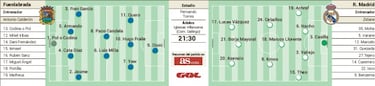 Emoci¨®n contra obligaci¨®n