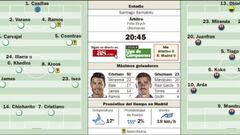 Se busca héroe para este derbi