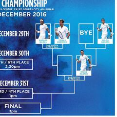 Berdych, rival de Nadal el 29 de diciembre en Abu Dhabi