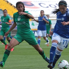 Millonarios empata con Equidad al último minuto en el Grupo A