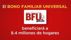Bono Familiar Universal y 600 soles: link y cómo ver con cuenta DNI quién puede cobrarlo hoy, 30 de agosto
