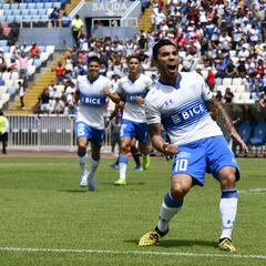 Católica vence y es líder