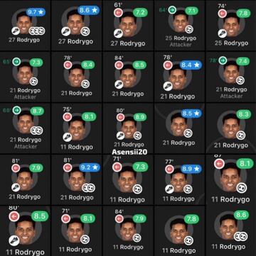 Las polémicas de la Champions llenan las redes de memes
