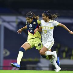 América y Tigres Femenil reparten puntos en un duelo de auténtica Liguilla