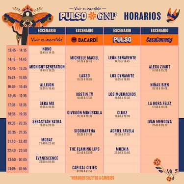 Festival Pulso GNP 2023: Mapa del festival, horarios y cómo llegar