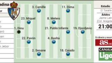 La Deportiva quiere llegar con vida al partido de Ipurua