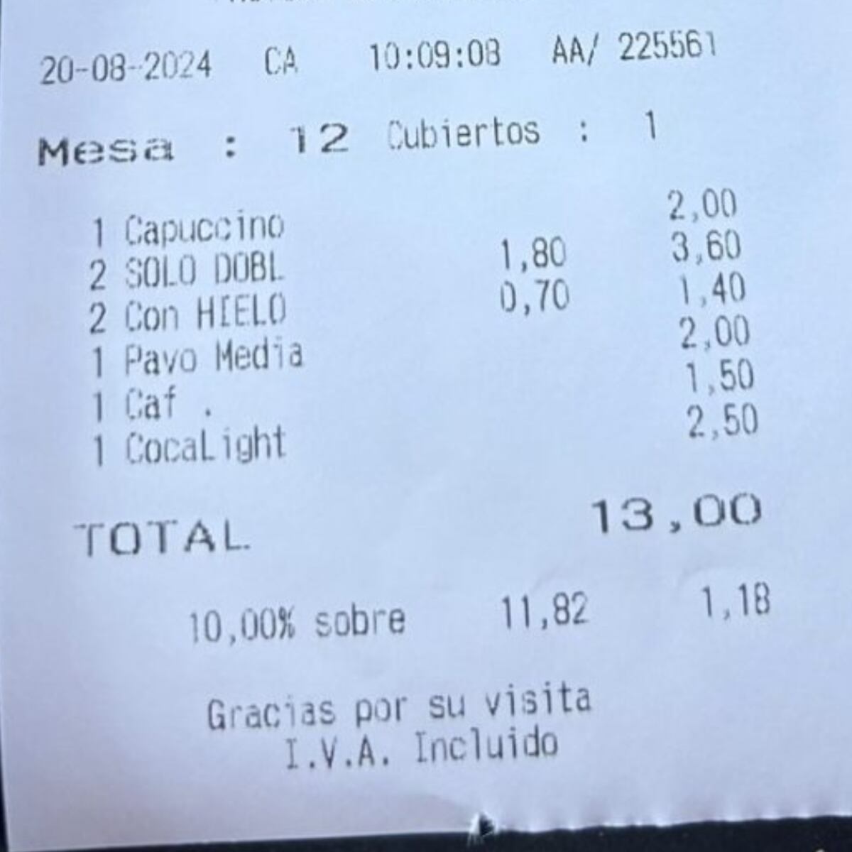 Hielos a precio de oro en los bares: las sorpresas que se están llevando los clientes 8 Merca2.es Una publicación que ha mostrado mucho abuso y que ha dado de qué hablar