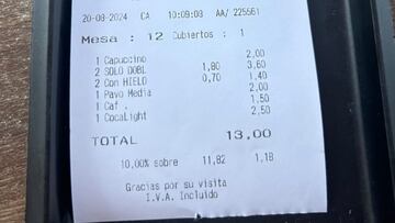 El desorbitado valor de los hielos en un bar: “A precio de oro”