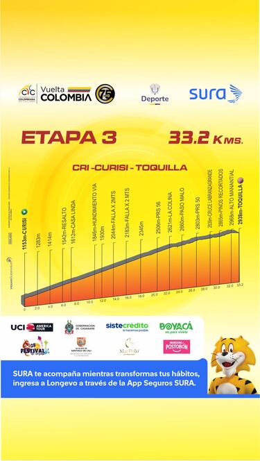 Comienza la Vuelta a Colombia: 75 años de pasión y ciclismo