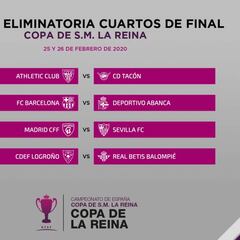Athletic-Tacon y Barcelona-Depor en los cuartos de la Copa de la Reina