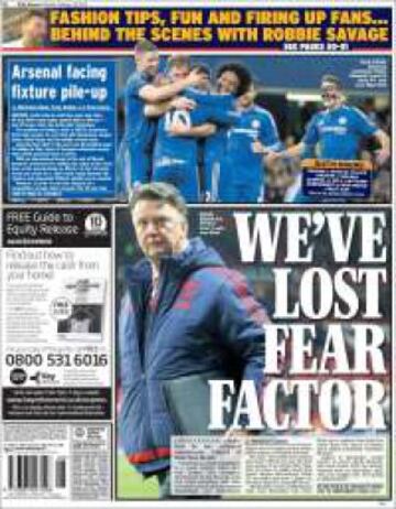 Portadas de la prensa mundial