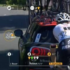 Dumoulin, 20 segundos de penalización por su trascoche
