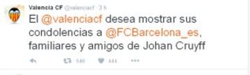 El mundo del deporte despide a Johan Cruyff en las redes sociales